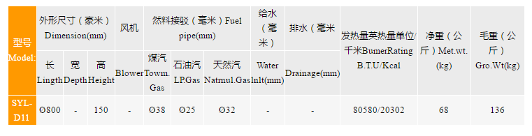 烤鸭炉